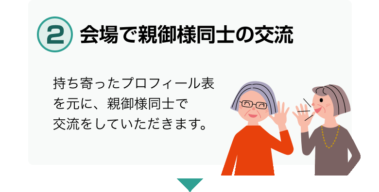 会場で親御様同士の交流