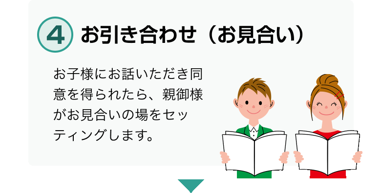 お引き合わせ（お見合い）