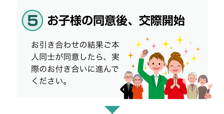 お子様の同意後、交際開始