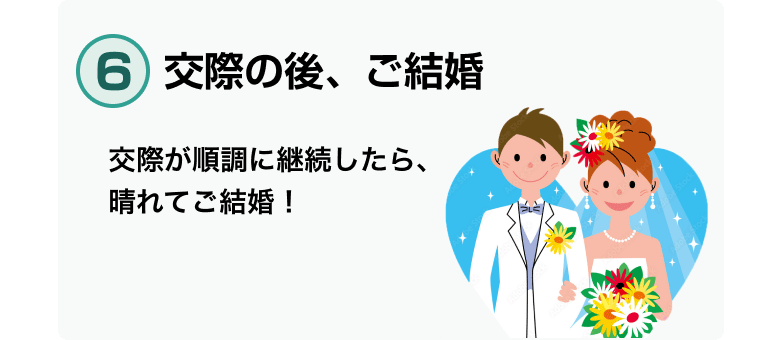 交際の後、ご結婚